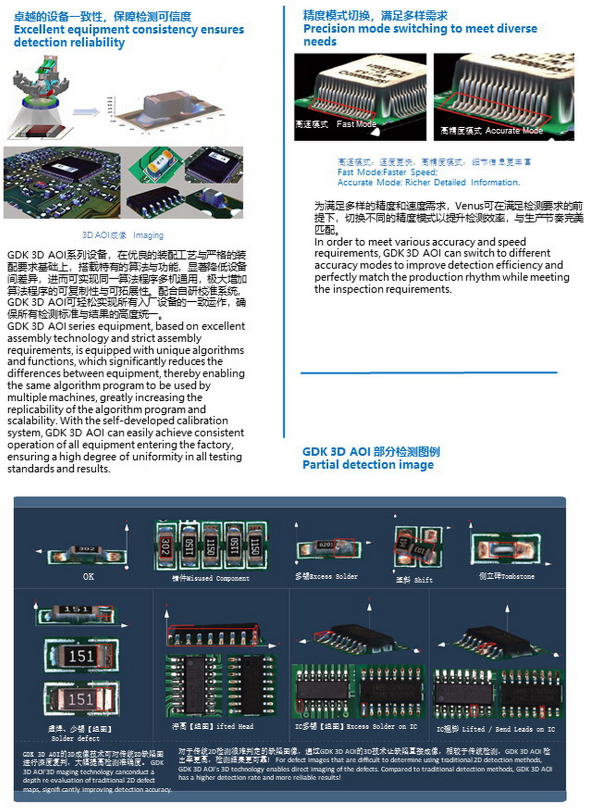 3DAOI-2000彩頁(yè)資料1.jpg